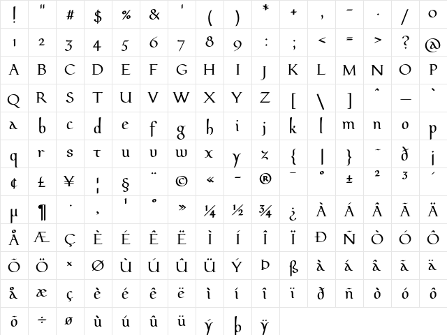 Pfeffer Medi&#56428 Regular  glyph index