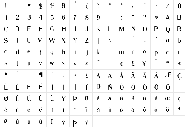 Dukas CF Regular Regular  glyph index