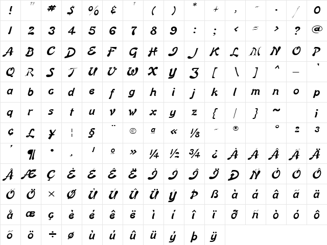 Banner Lite Bold  glyph index