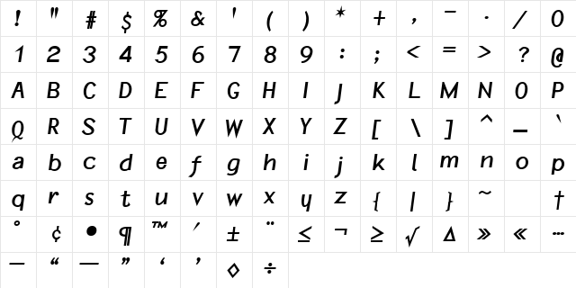 CarnubaSSK BoldItalic  glyph index
