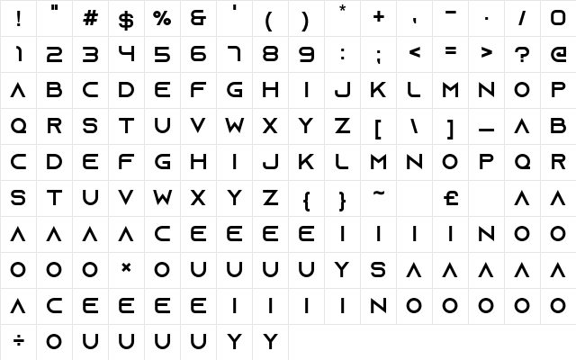 Azonix Regular  glyph index