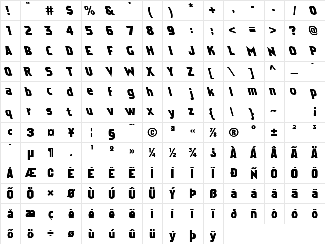 Faktos-LeftyCasual Normal  glyph index