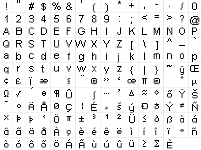 Pixel Arial 11 Regular  glyph index