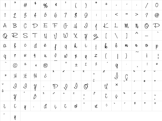 VNI-Thanhcao Regular  glyph index