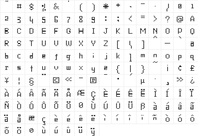 Dotto Regular  glyph index