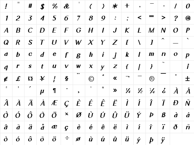 Ballymun RO BoldItalic  glyph index