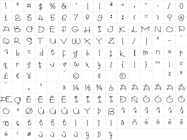 Monkey Pants Regular  glyph index