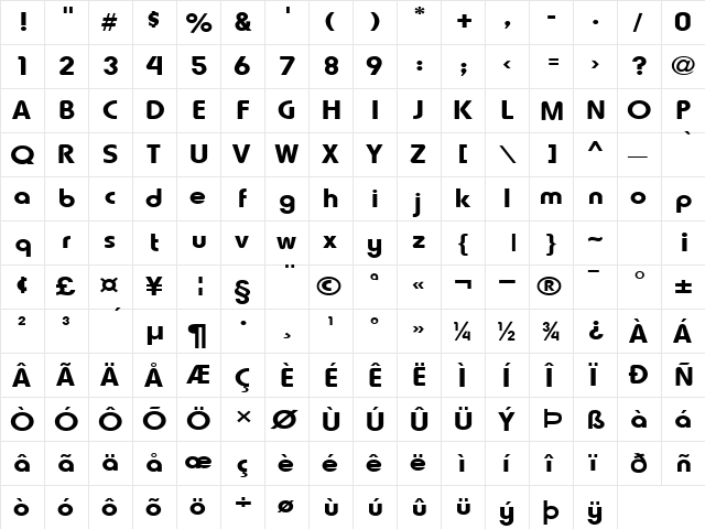 Lauren-Extended Normal  glyph index