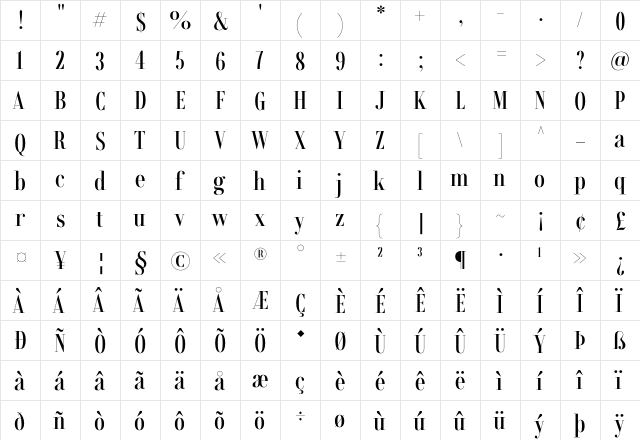 Rondal Semibold  glyph index