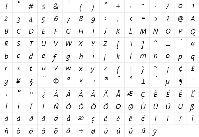 The Sans Semi Light- Italic  glyph index