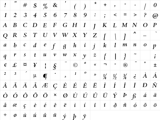 Haarlemmer MT Std Medium It  glyph index