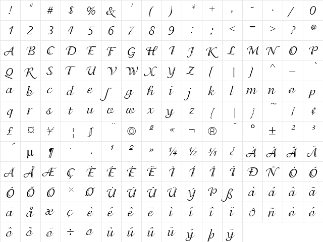 IsadoraICG Medium  glyph index
