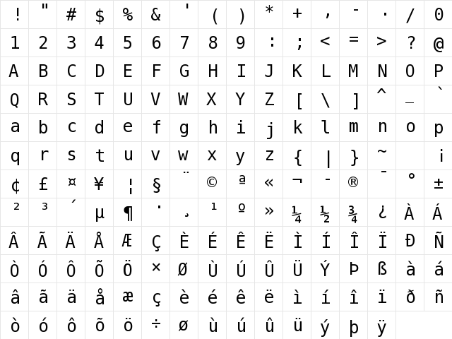 Bepa Mono Roman  glyph index