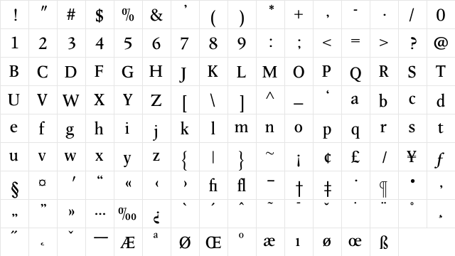 LeightonBold Regular  glyph index