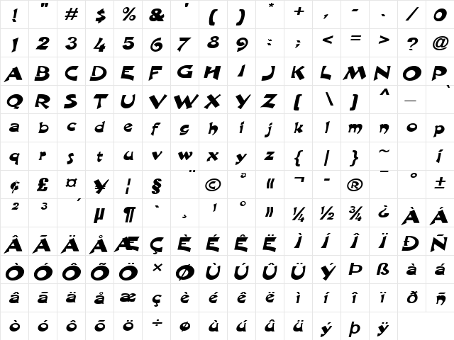 CraneExtended Italic  glyph index