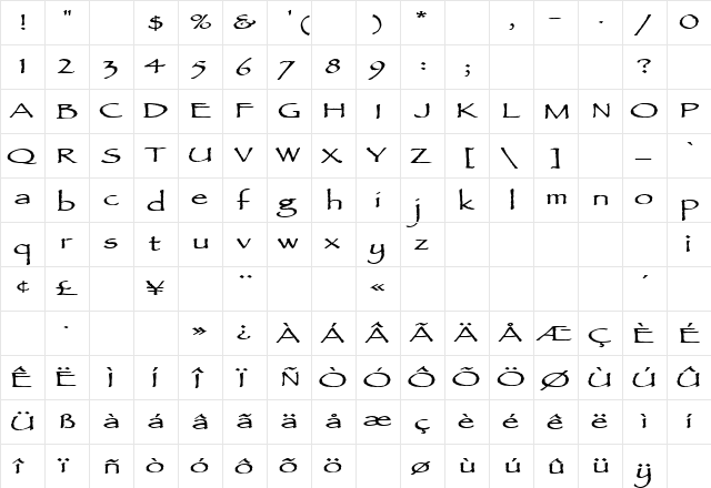 AncientScriptExtended Bold  glyph index