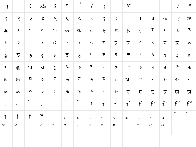 AV-Font-Hin1 Normal  glyph index