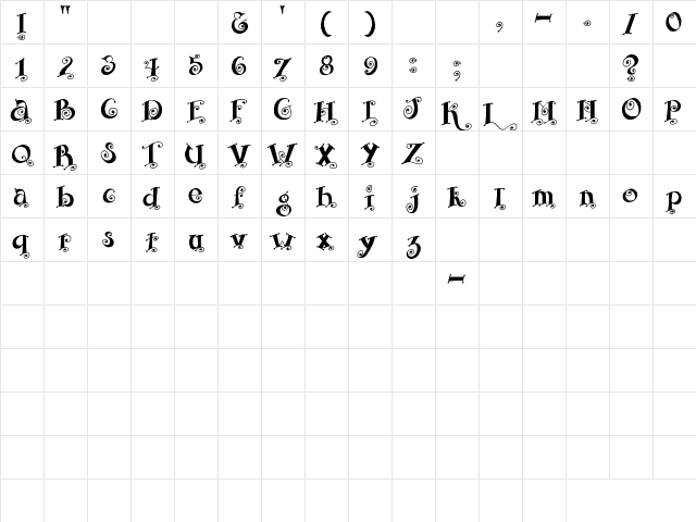 SBC Curly Regular  glyph index