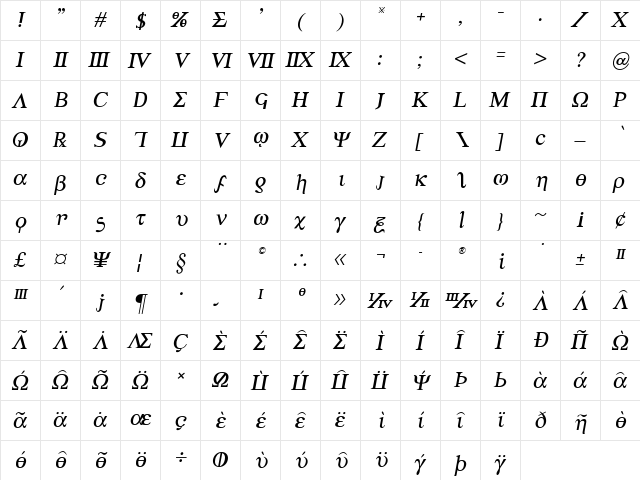 Achilles Semi-Italic Semi-Italic  glyph index