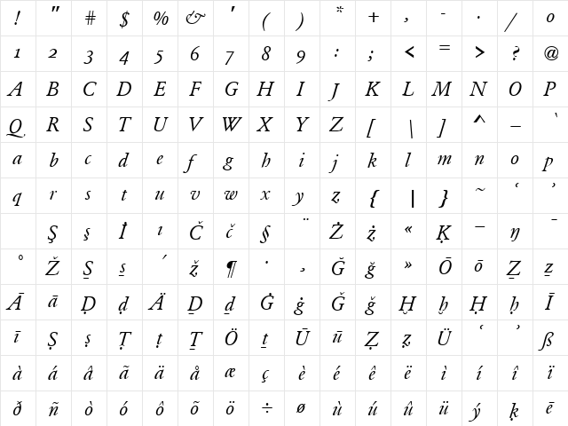 OI-Beyrut Normal-ItalicA  glyph index