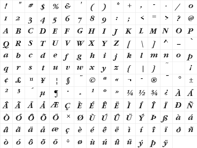 Garamond Htld OS ITC TT Italic  glyph index