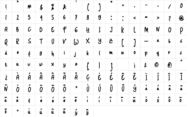 Wallabys Junior Regular  glyph index