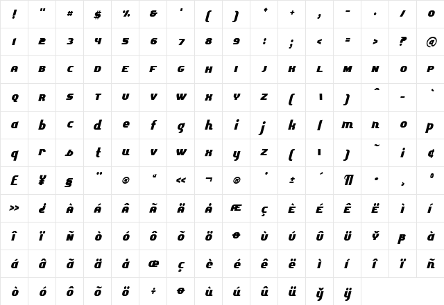 Quadricula Italic  glyph index
