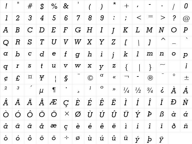 GeoSlab703 Md BT Medium Italic  glyph index