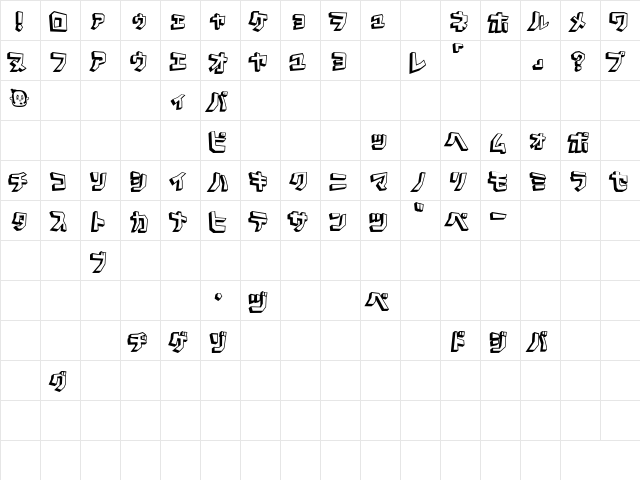 Pavement KanaLogger  glyph index