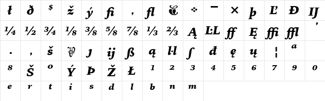 IowanOldSt BlkExt BT Black Italic Extension  glyph index