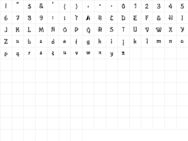 Boa Regular  glyph index