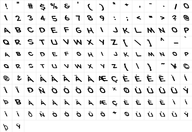 FZ BASIC 28 LEFTY Normal  glyph index