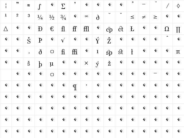 Cellini-RegularExpert Regular  glyph index