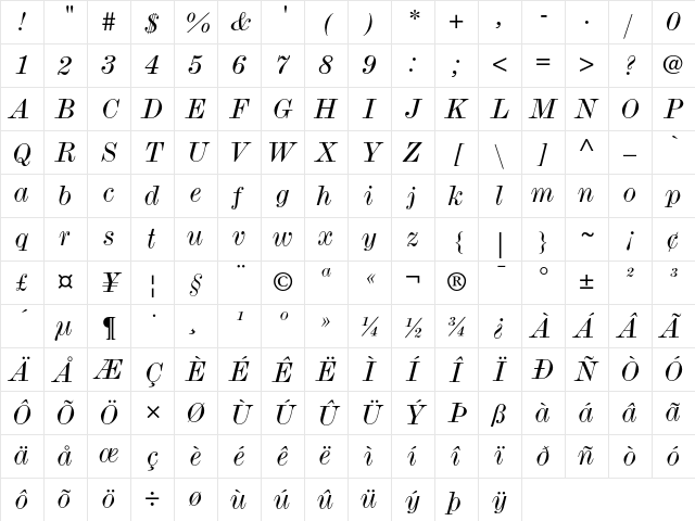 Monotype Modern Wide Italic  glyph index