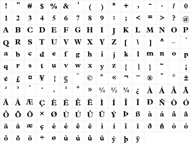 TerminusBlackSSK Regular  glyph index