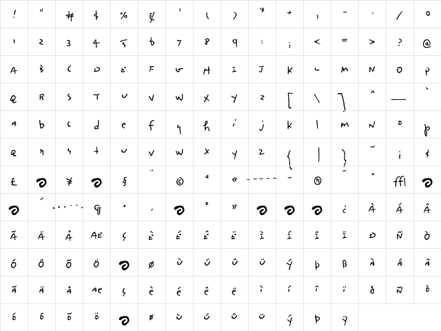 Dizzy Regular  glyph index