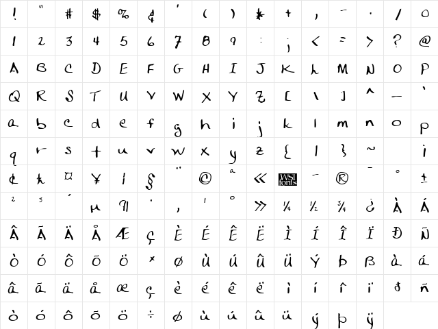 RoslinsHand Regular  glyph index