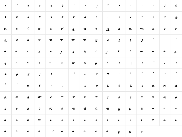 RetroJump Regular  glyph index