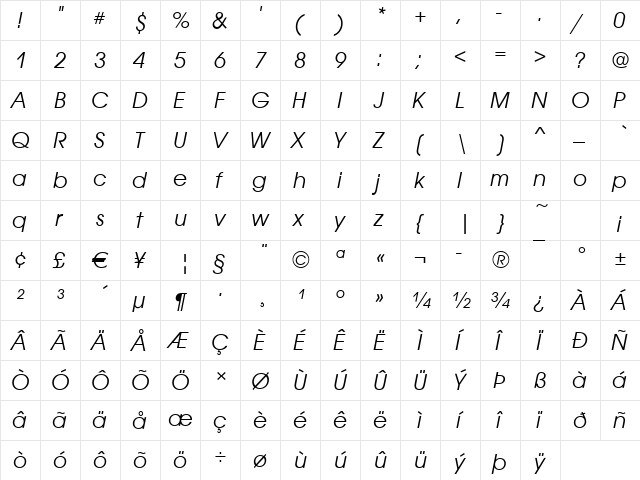 Avignon Italic  glyph index