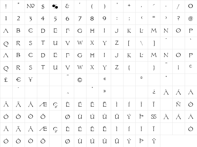LHF Birgitta Regular  glyph index