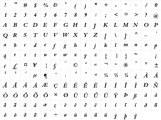 Bembo Std Bold Italic  glyph index