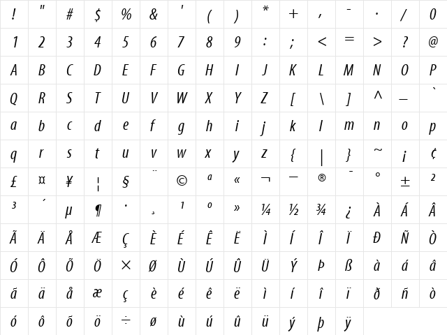 MyriadCn RomanItalic  glyph index