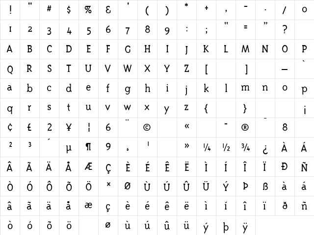TriplexSerifLight Regular  glyph index