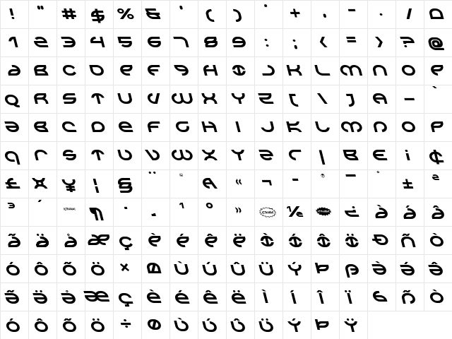 Aetherfox Leftalic Italic  glyph index