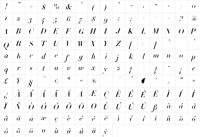 Didot Medium Italic  glyph index