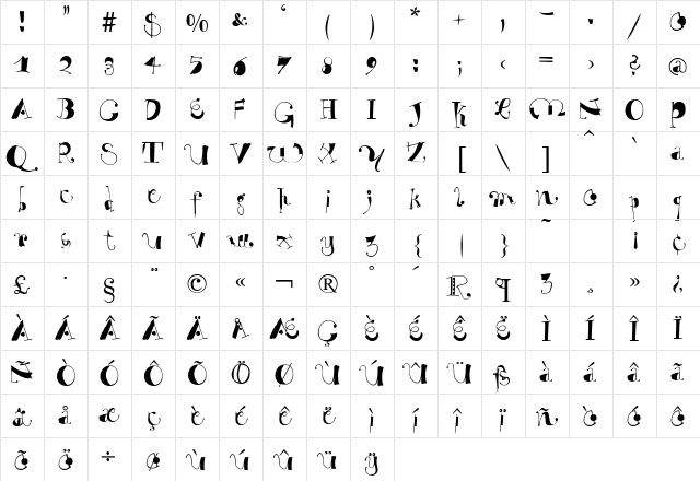 WhyNot Regular  glyph index