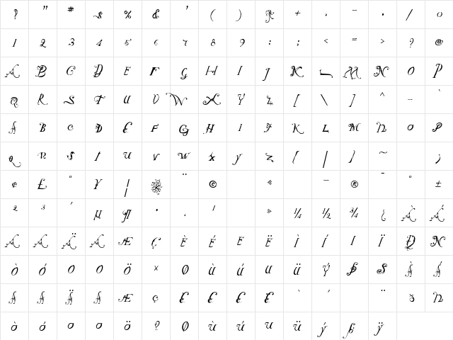 NotCaslon Regular  glyph index