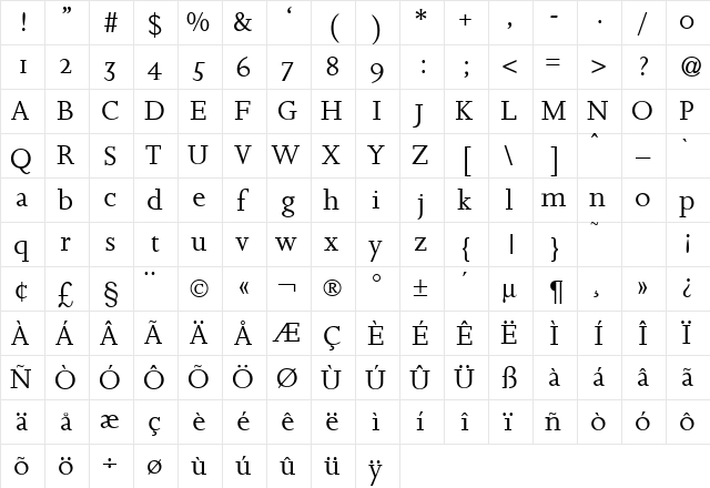 JosephLightDB Normal  glyph index