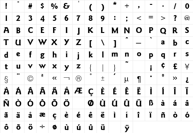 Goudy Sans Bold  glyph index