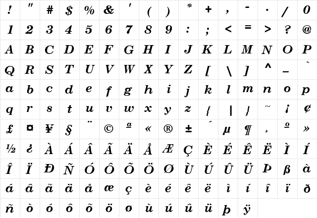 BackRoad Bold Italic Regular  glyph index